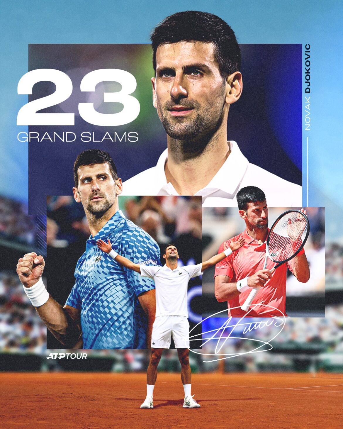 DJOKOVIC MAKES HISTORY BY WINNING RECORD 23 GRAND SLAMS