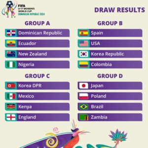 Olowookere names 21 Nigerian Flamingos for the Dominican Republic ahead of the 2024 FIFA U-17 Women's World Cup, 
