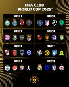 FIFA Club World Cup 