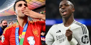 2024 Wrap: Top 5 footballers of the Year