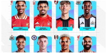 Salah, Palmer, Gibbs-White make list of nominees for Premier League December Player of the Month Award