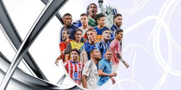 3 most difficult groups at FIFA Club World Cup