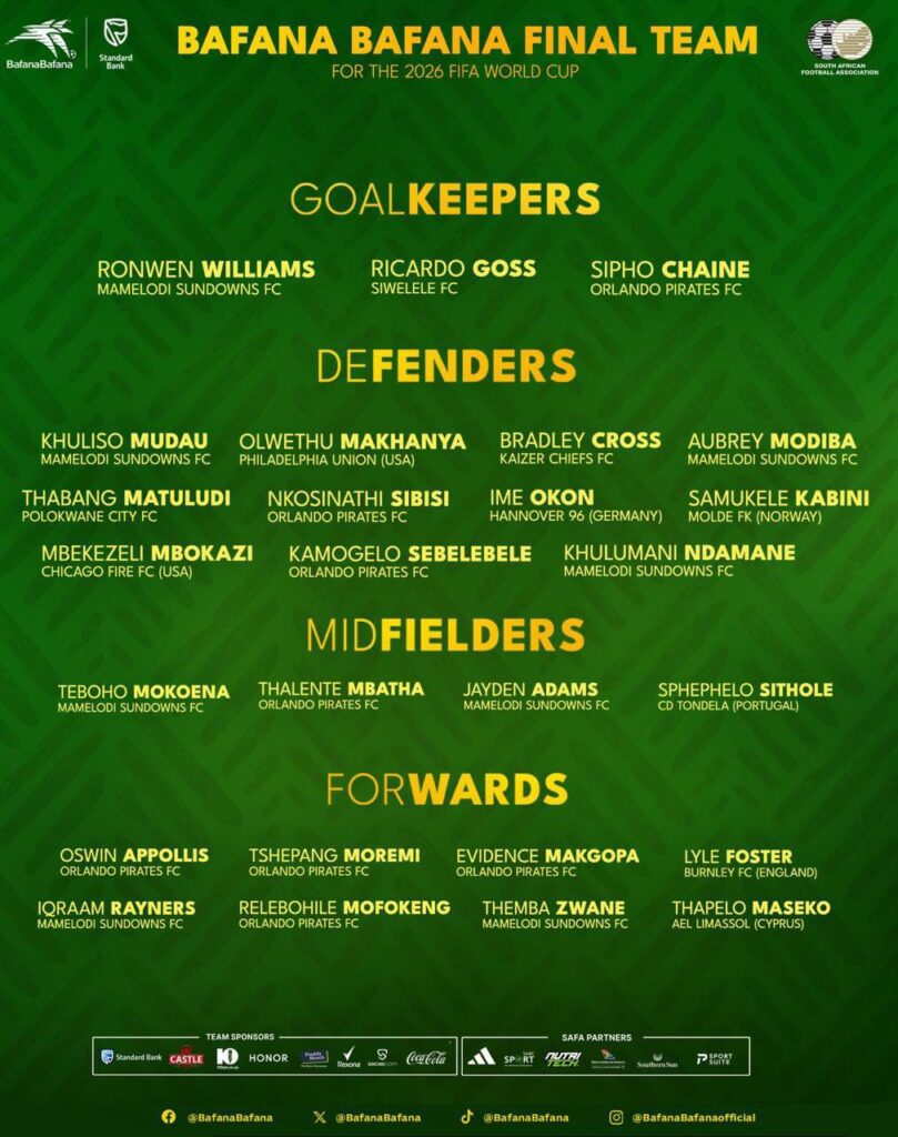 Ime Okon in South Africa World Cup squad 