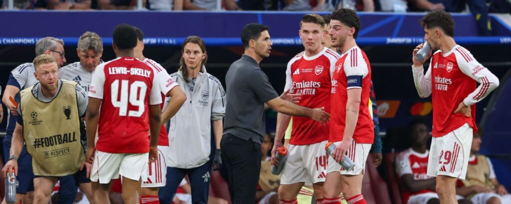 Arsenal Champions League 