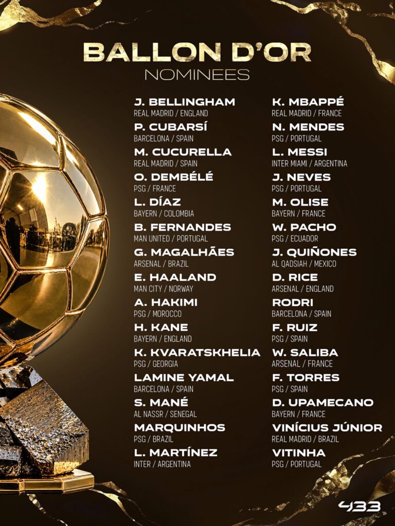 2026 Ballon d’Or