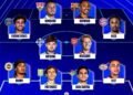 UEFA names first Champions League Team of the Week for 2026/27 season